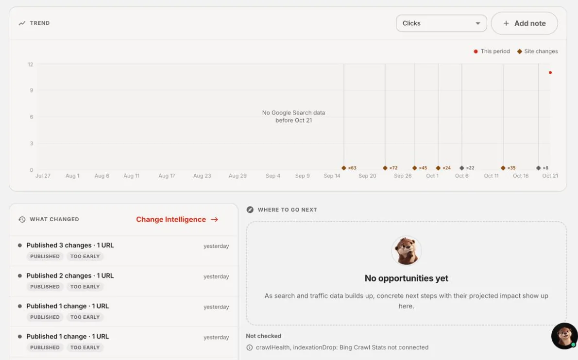 askotter Insights trend chart for podrent.com with site changes pinned as markers along the clicks line, beside a What changed list marked too early.
